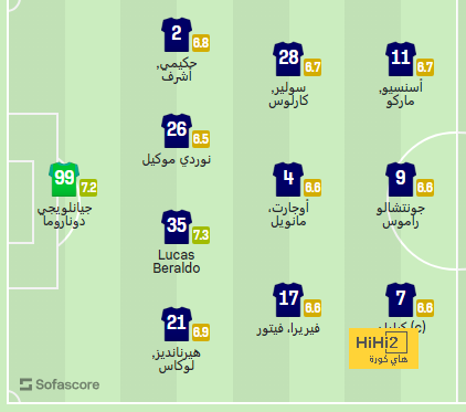 tottenham vs chelsea