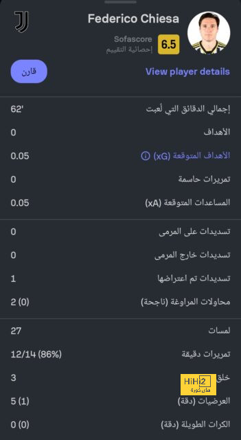 مباريات دور الـ16 في دوري الأبطال