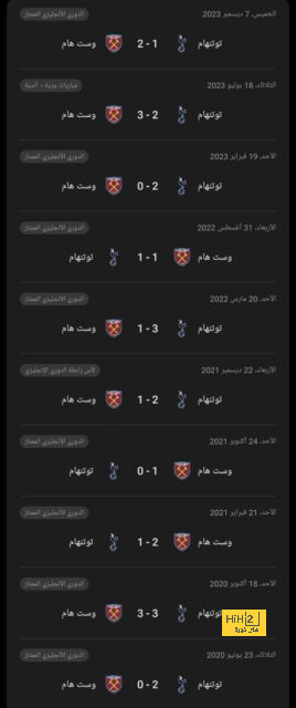 مواعيد مباريات دوري أبطال أوروبا