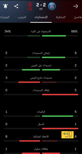 موعد انطلاق دوري أبطال آسيا