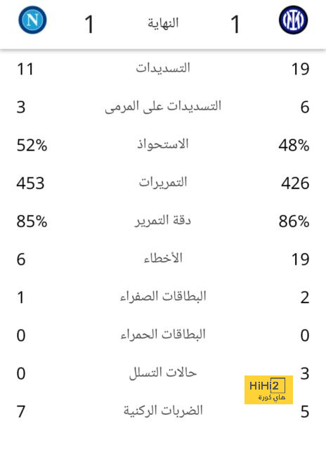 أقوى مباراة في الأسبوع