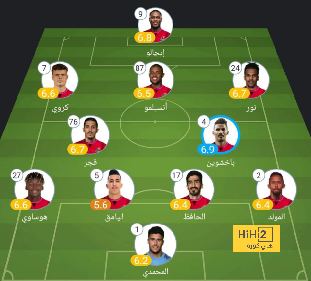 الزمالك ضد المصري