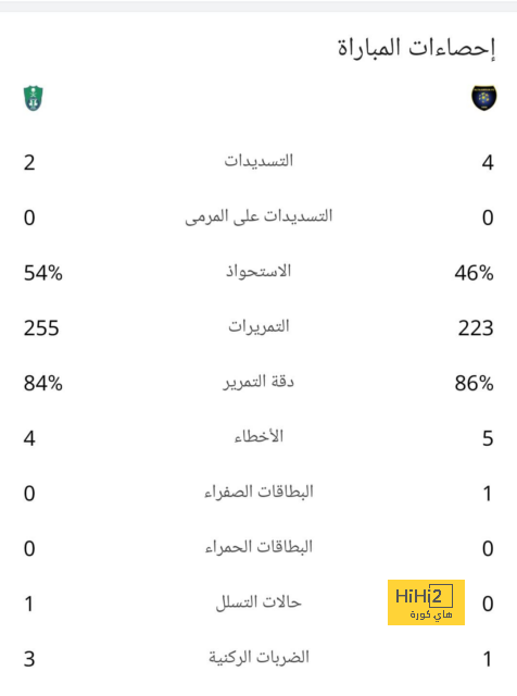 أخبار انتقالات الدوري الفرنسي