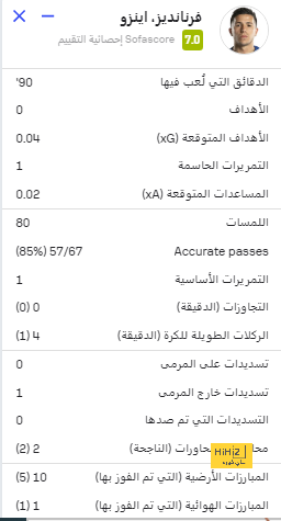 مواعيد مباريات كأس السوبر السعودي