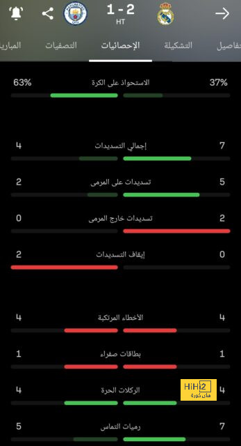 الجزيرة ضد العين