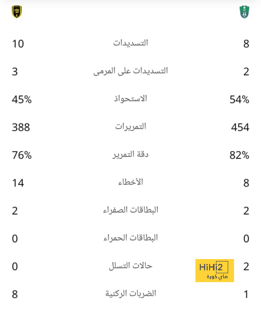 موعد انطلاق دوري أبطال آسيا