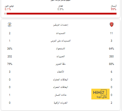 zamalek vs al masry