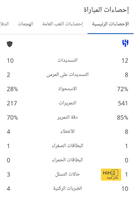 australian men’s cricket team vs india national cricket team match scorecard