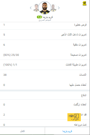 قائمة هدافي الدوري الإسباني