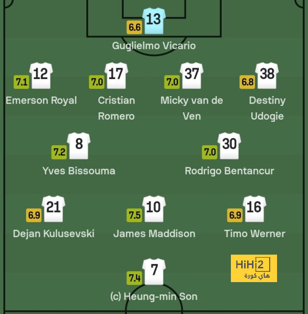 atlético madrid vs getafe