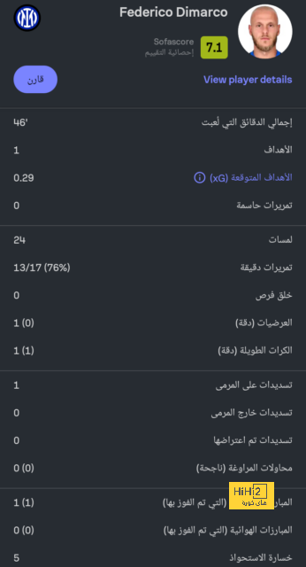 توقعات نتيجة نهائي دوري الأمم الأوروبية