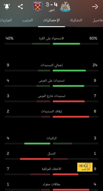 بث مباشر لمباريات الدوري الإنجليزي