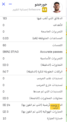 أخبار انتقالات الدوري الفرنسي