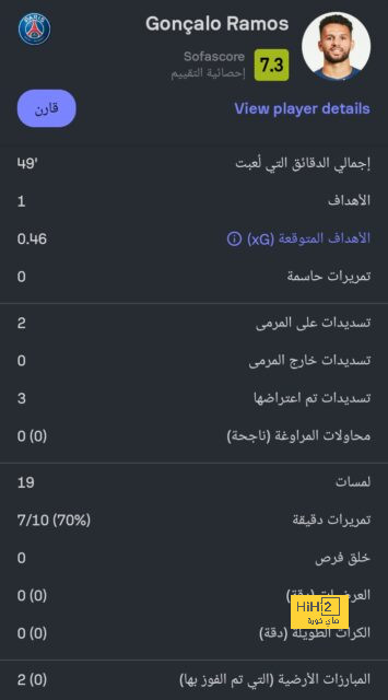 ترتيب الهدافين في دوري الأمم الأوروبية