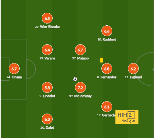 atlético madrid vs sevilla