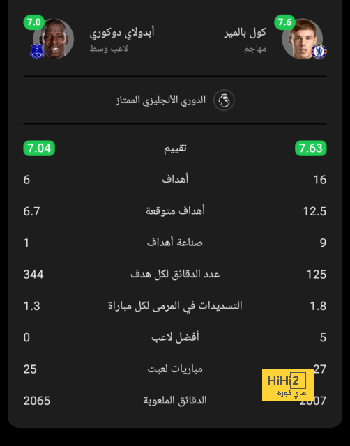 zamalek vs al masry