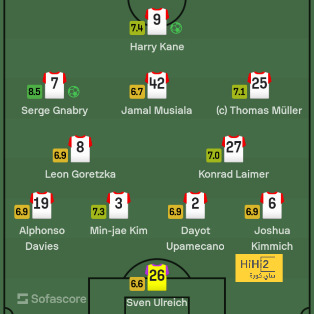 athletic club vs villarreal