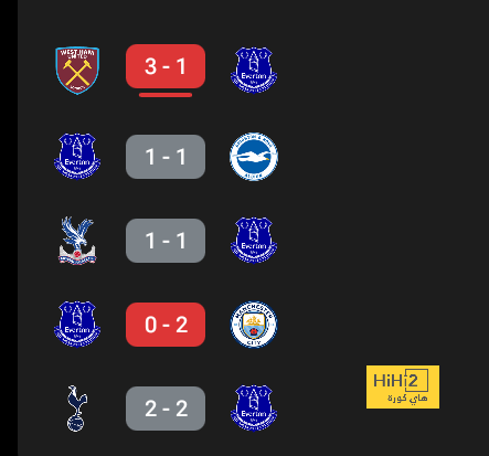 chelsea vs brentford