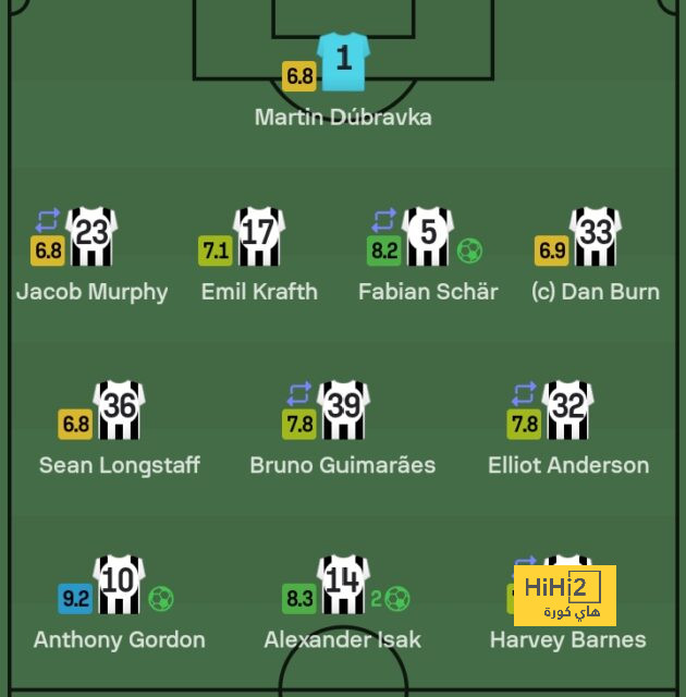 osasuna vs alavés