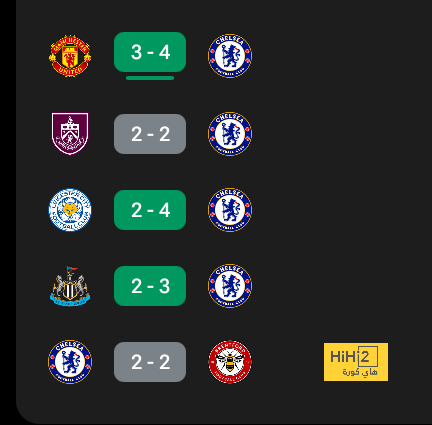 أخبار انتقالات اللاعبين في الدوري الإسباني