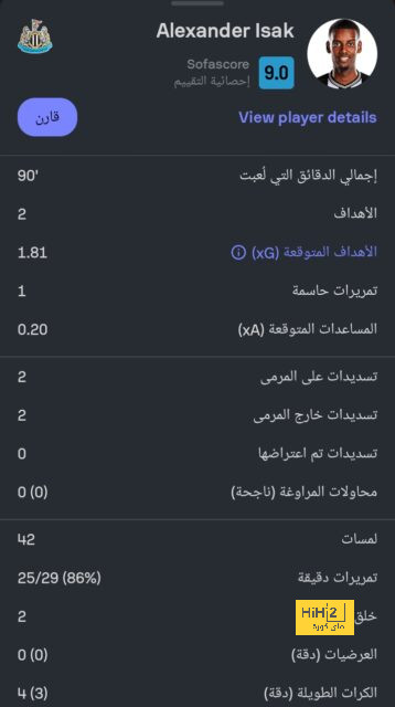 تفاصيل مباراة ريال مدريد ويوفنتوس