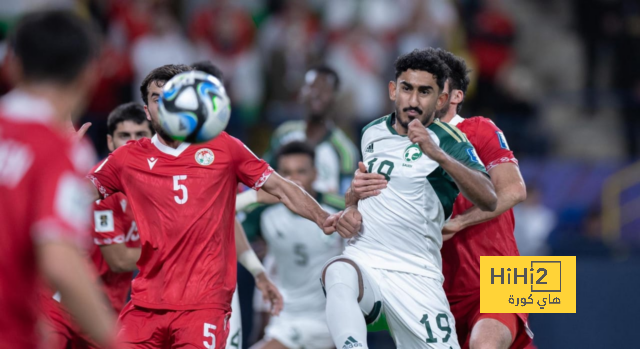 مباريات ربع نهائي دوري أبطال أفريقيا