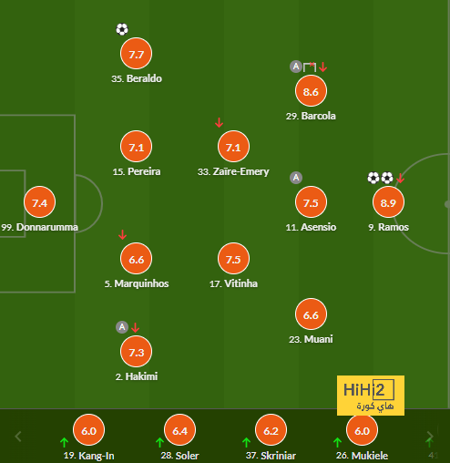 atlético madrid vs getafe