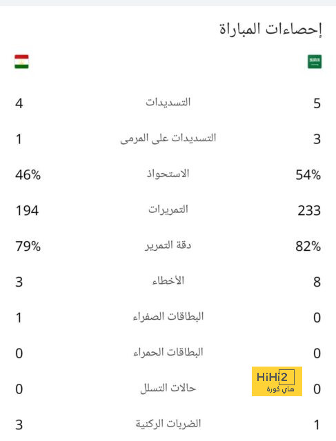 ترتيب الهدافين في دوري الأمم الأوروبية