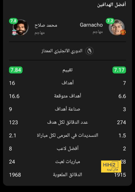 zamalek vs al masry