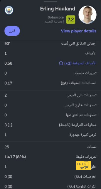 ملخص أهداف الدوري الإنجليزي الممتاز