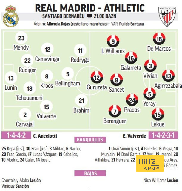 atlético madrid vs sevilla