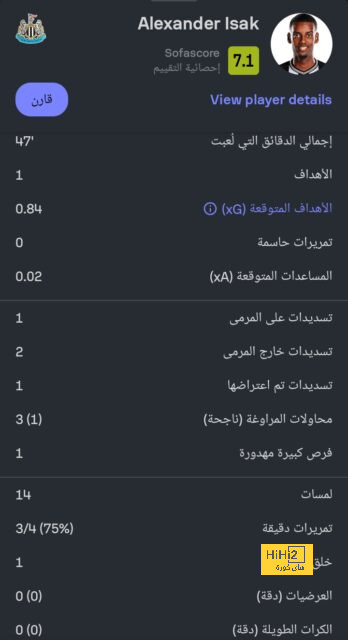 مباريات ربع نهائي دوري أبطال أفريقيا