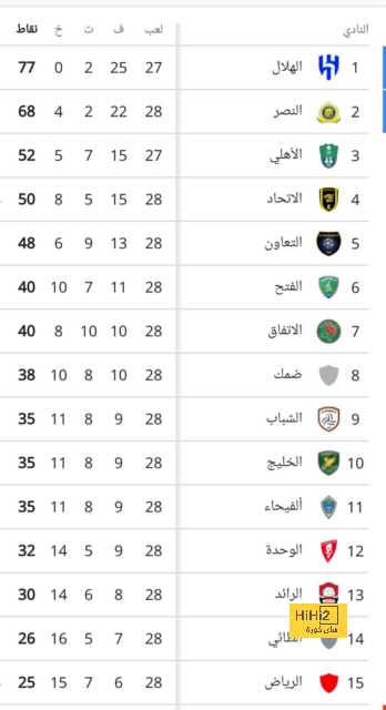 zamalek vs al masry