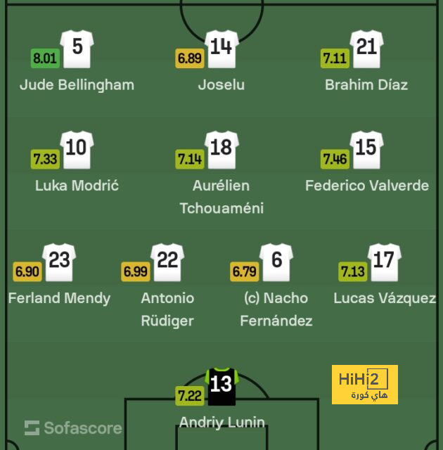 fulham vs arsenal