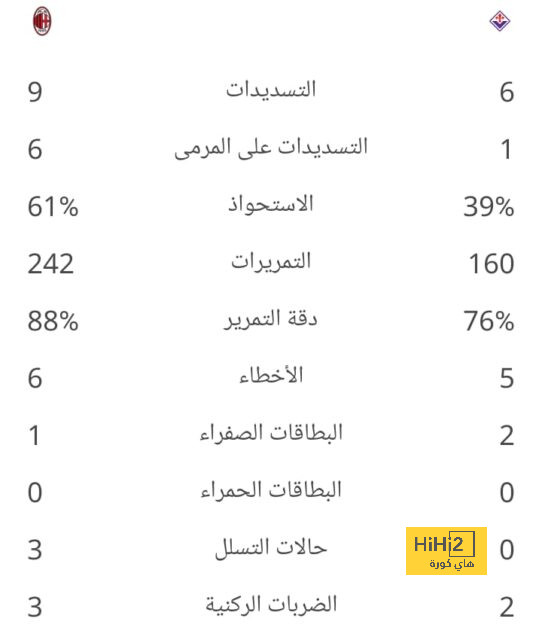 تفاصيل مباراة ريال مدريد ويوفنتوس