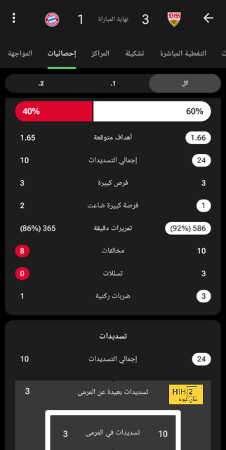 مواعيد مباريات دوري أبطال أوروبا