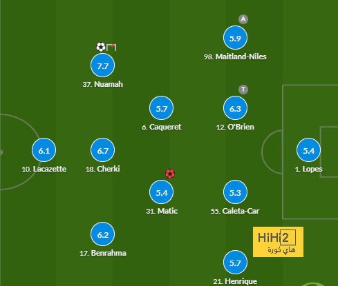 enyimba vs zamalek