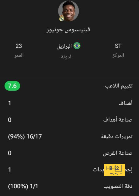 موعد مباريات الدوري السعودي