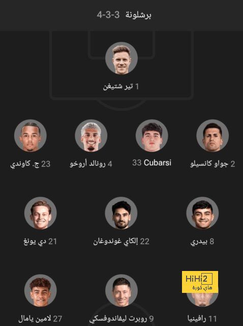 موعد انطلاق دوري أبطال آسيا