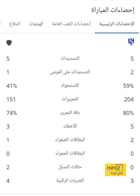 مواعيد مباريات كأس العالم القادمة