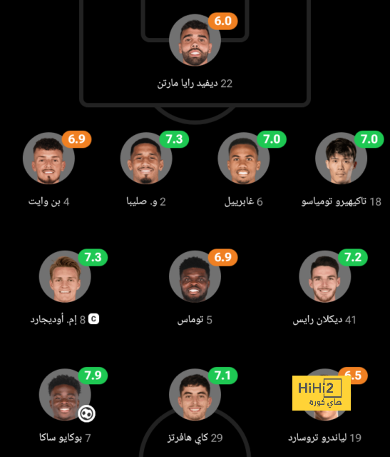 west ham vs wolves