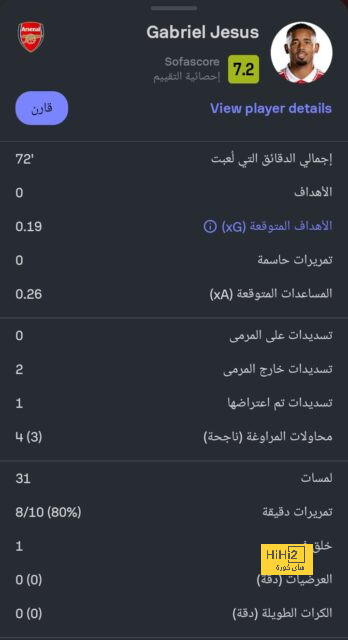 تفاصيل مباراة ريال مدريد ويوفنتوس