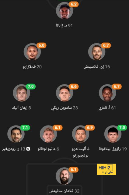 أخبار منتخب الأرجنتين