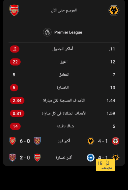 أخبار انتقالات الدوري الفرنسي