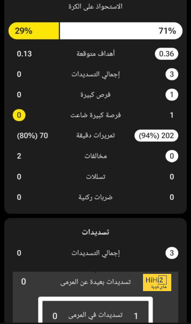 enyimba vs zamalek