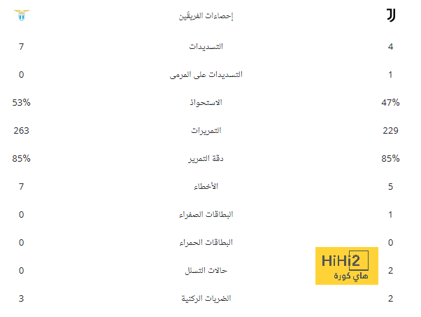 توقعات نتيجة نهائي دوري الأمم الأوروبية