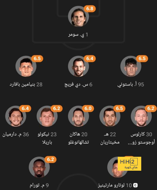 دوري أبطال أفريقيا