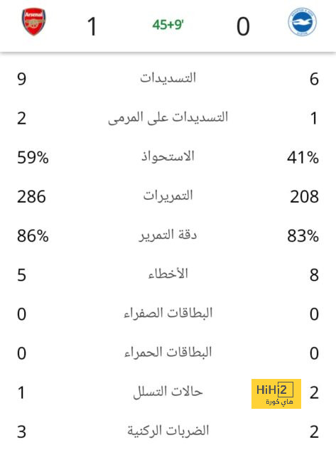 توقعات نتيجة نهائي دوري الأمم الأوروبية