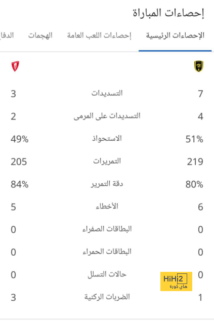 مباريات ودية دولية