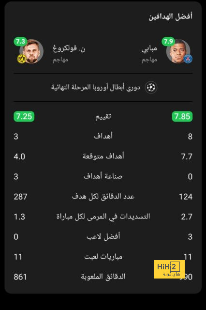 موعد انطلاق دوري أبطال آسيا